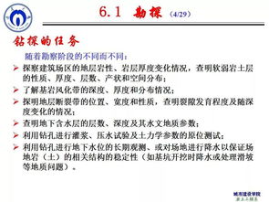 工程地质勘探与取样 构筑工程安全的基础地质勘查