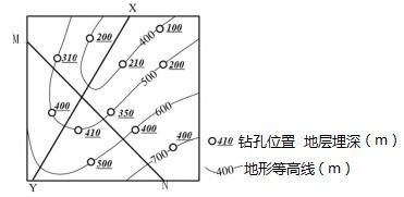 东南丘陵某地地质构造勘查报告