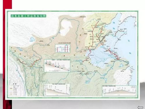 一文了解水利工程建设的环境地质问题